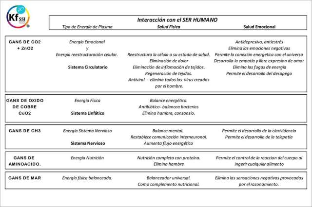 Orgonitas_artesanales