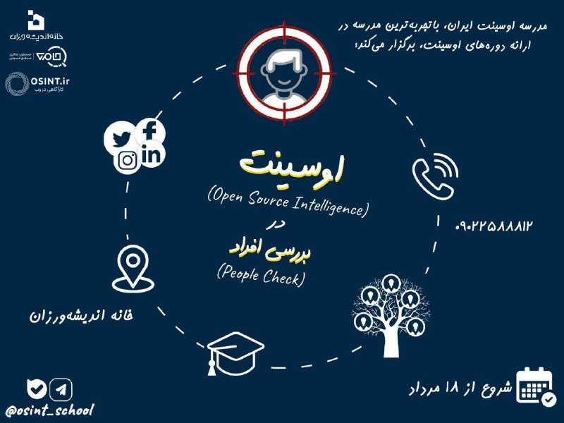 کشف دنیای پنهان با دوره آموزشی …