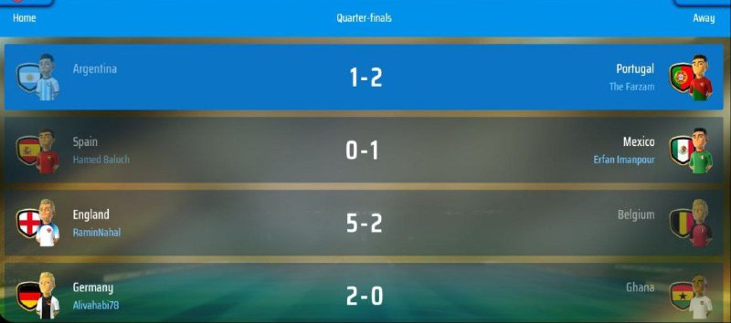 **یک‌چهارم نهایی جام‌جهانی 2024**