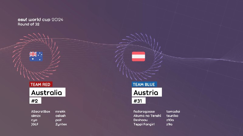 Матч Австралии против Австрии на osu! …