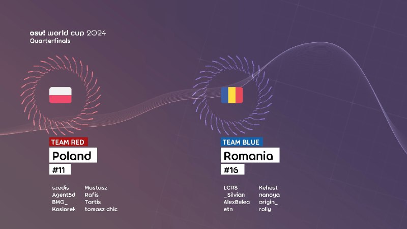 Матч Польши против Румынии на osu! …