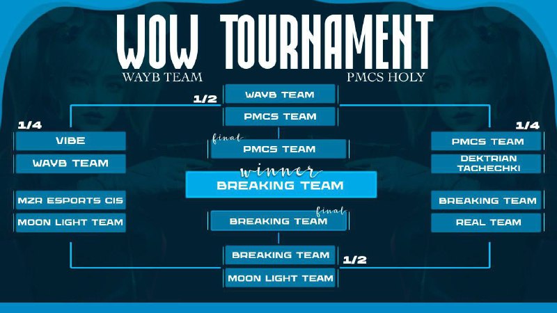 Wow Tournament ***🥇***+5000₽