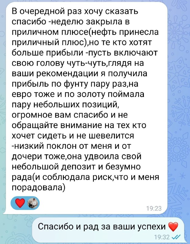 Отзывы учеников и подписчиков закрытого канала