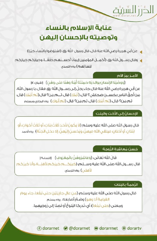 - الإسلام يهتم بالنساء ويوصي بالإحسان …