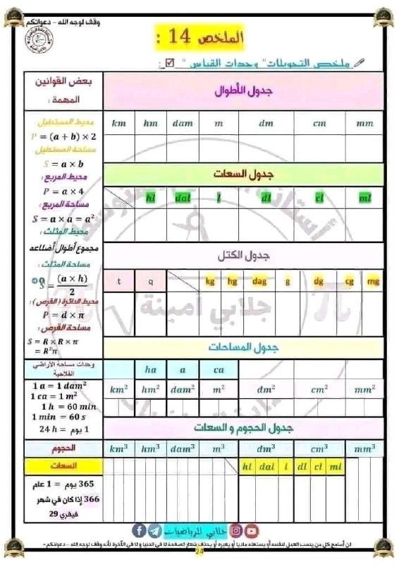 🌷قناة تعليمية لطور المتوسط🌷