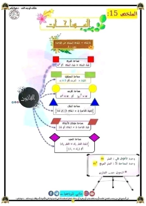 🌷قناة تعليمية لطور المتوسط🌷