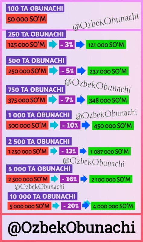 ***⭐️*** **Jonli oʻzbekiston odamlarini chegirmali narxlar …