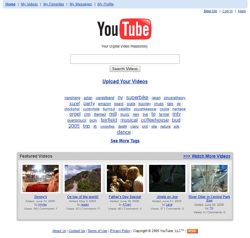 Сегодня исполняется 20 лет YouTube. Вот …