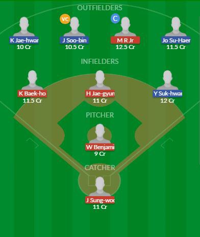 Possible11 Baseball predictions