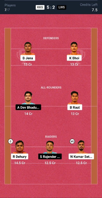 Possible11 - Fantasy Kabaddi Prediction