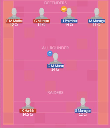 Possible11 - Fantasy Kabaddi Prediction