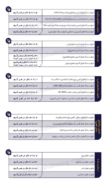 جواهرات پدرام