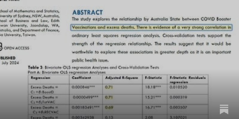 **Most Variation in All-Cause Mortality Explained by Mass COVID-19 Vaccination**