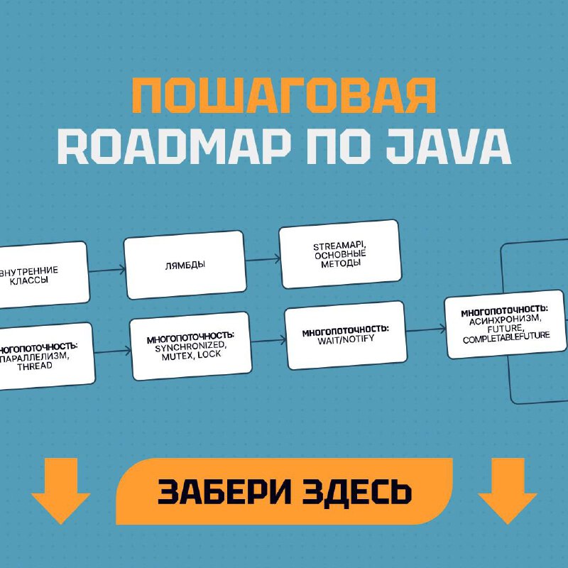 **Забирай пошаговую roadmap по JAVA**