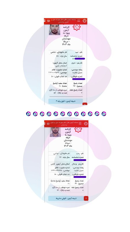 نظرات کاربران پک های پاراسیویل