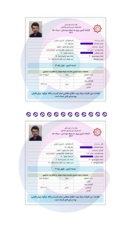 نظرات کاربران پک های پاراسیویل