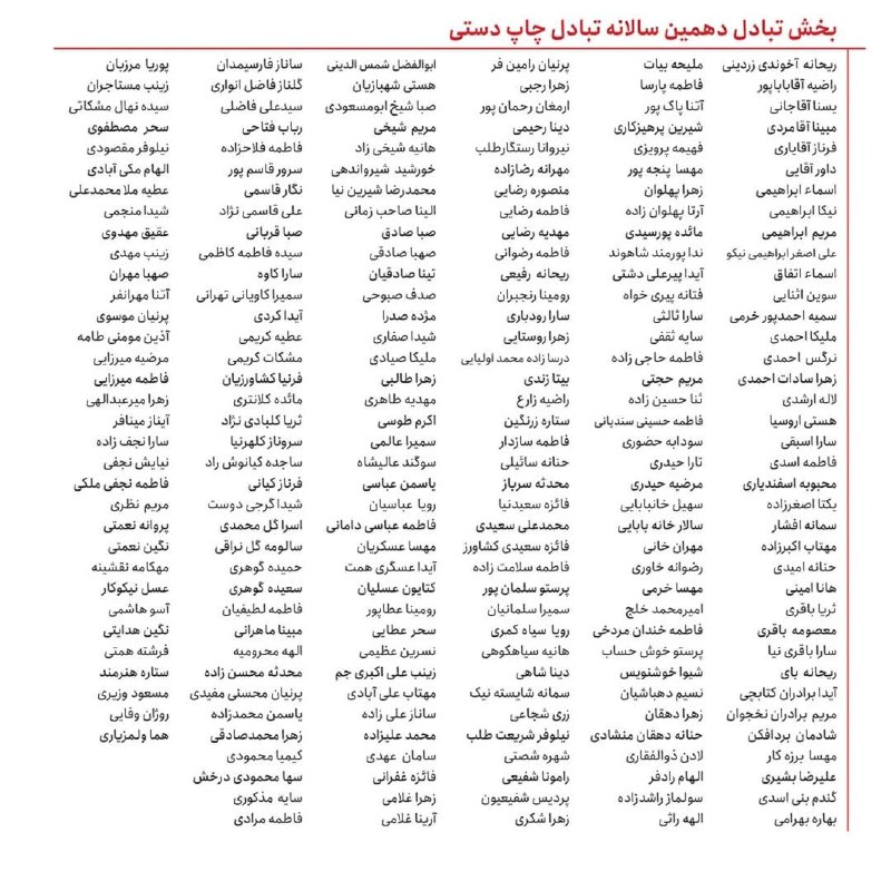انجمن علمی حوض نقاشی