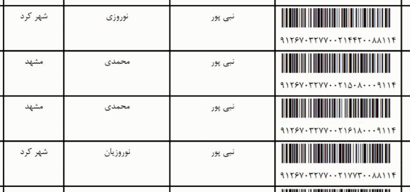 ?پخش پوشاک ناصری قشم ?