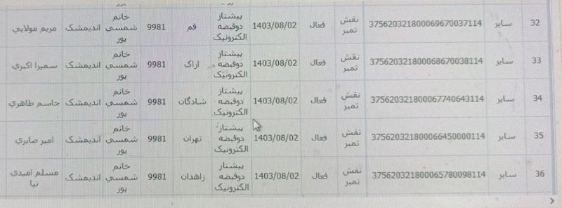 🧿کانال کد و رضایت ساریگل🧿