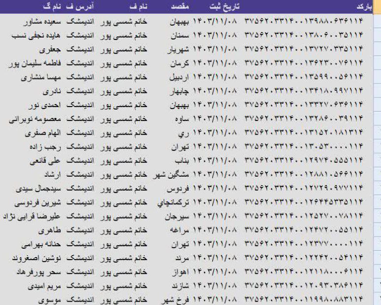 🧿کانال کد و رضایت ساریگل🧿