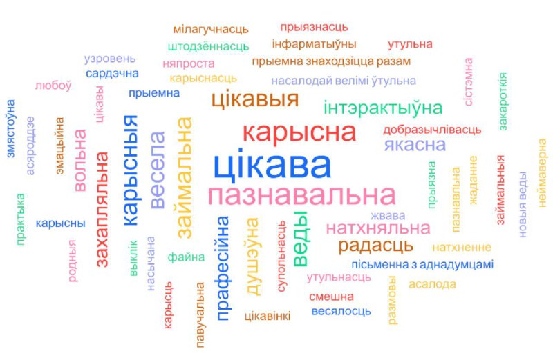 Скарысталася сэрвісам Mentimeter і спытала ў …