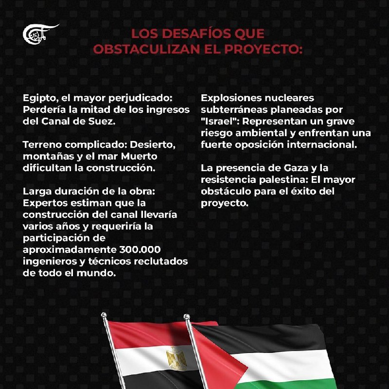 Palestinarekiko erantzukizuna