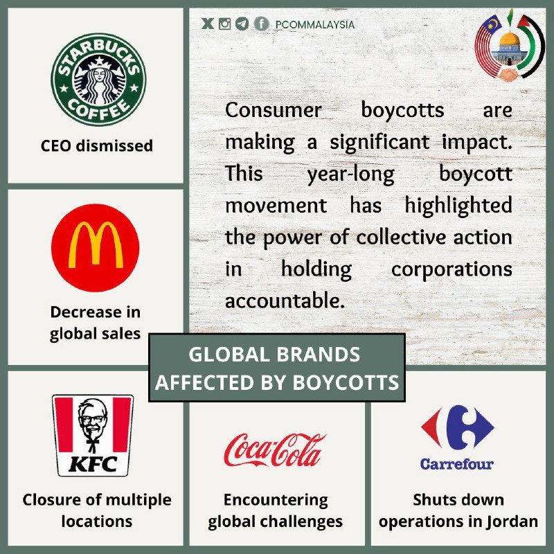 The growing impact of consumer boycotts …