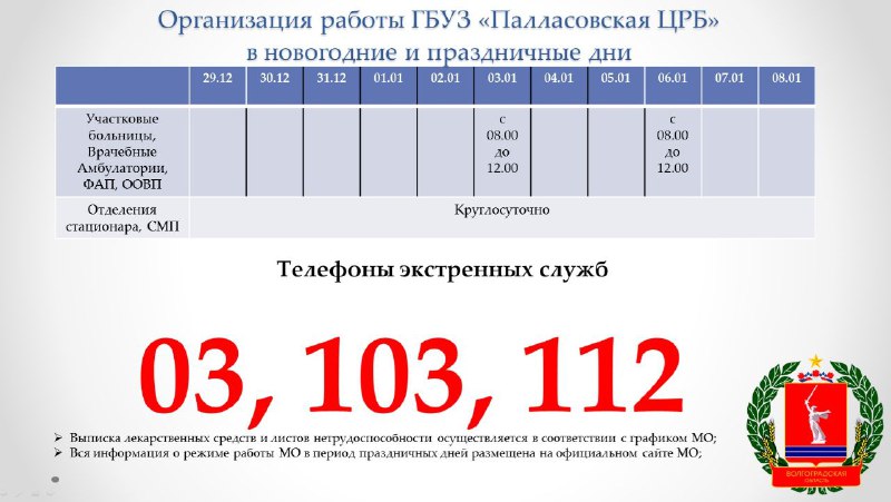 Палласовская больница