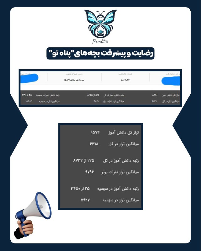 نتیجه ی کار مشاورا همچین پیشرفتاییه***?******✨***