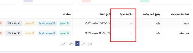 ***?*** **قابلیت نمایش ( بازدید امروز …