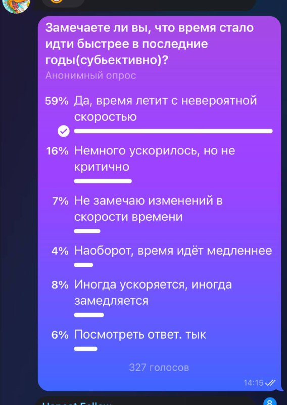 **У меня одного время летит?**