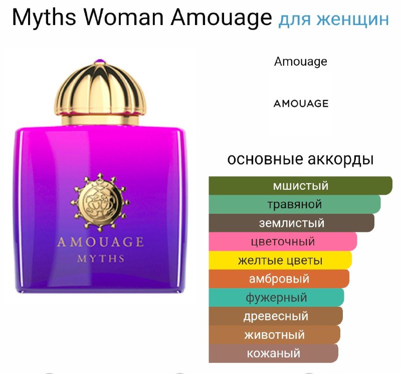 ***✨*****Myths Woman Amouage*****✨***