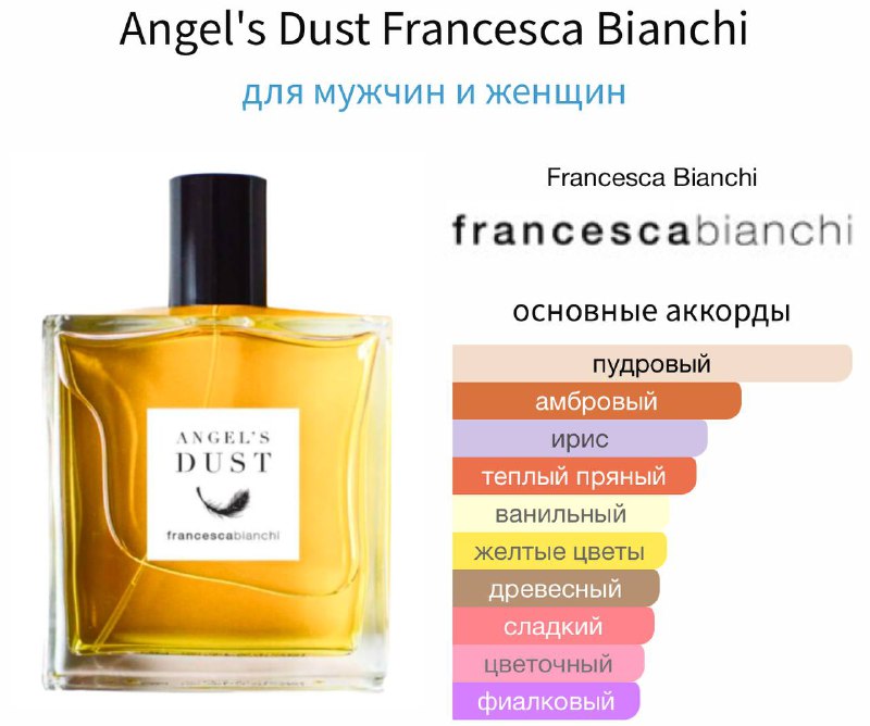 [#затест](?q=%23%D0%B7%D0%B0%D1%82%D0%B5%D1%81%D1%82) Angel's Dust Francesca Bianchi