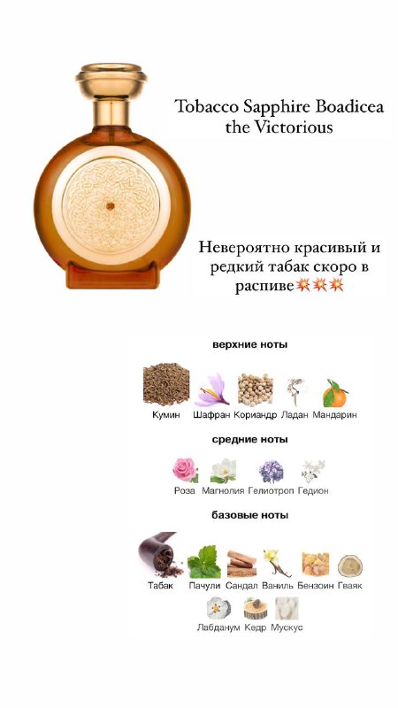 Parfumersib.ru