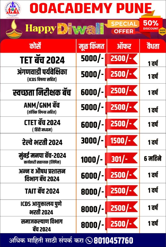 स्पर्धा परीक्षा अपडेट्स