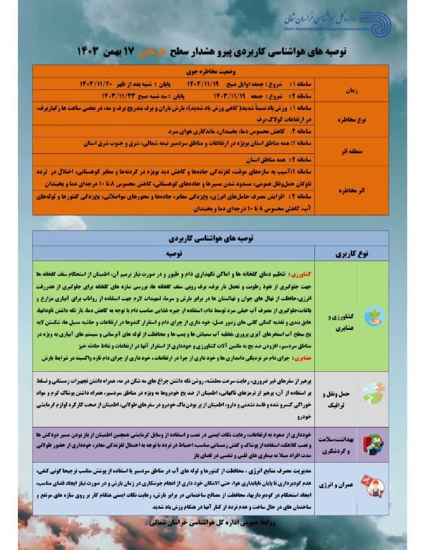 ***🚨*** توصیه های هواشناسی کاربردی پیرو …