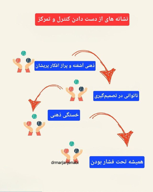 📚ژرفای تعلیم و تربیت📚