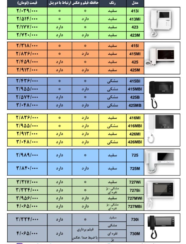پاساژ۱۱۰