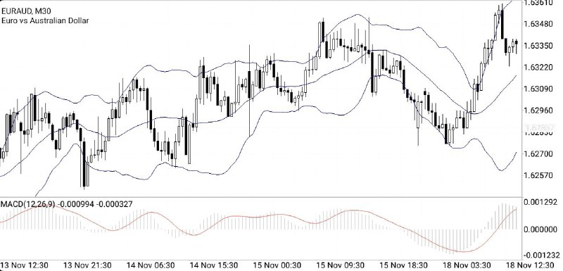 [#آموزشی](?q=%23%D8%A2%D9%85%D9%88%D8%B2%D8%B4%DB%8C) [#تمرین](?q=%23%D8%AA%D9%85%D8%B1%DB%8C%D9%86)