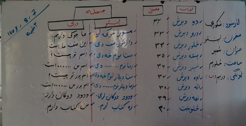 《 بِسْمِ اللَّـهِ الرَّحْمَـٰنِ الرَّحِیم))
