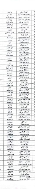 اخبار پاسپورت️