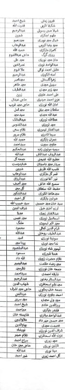 اخبار پاسپورت️