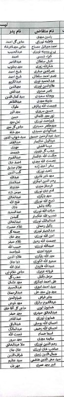 اخبار پاسپورت️