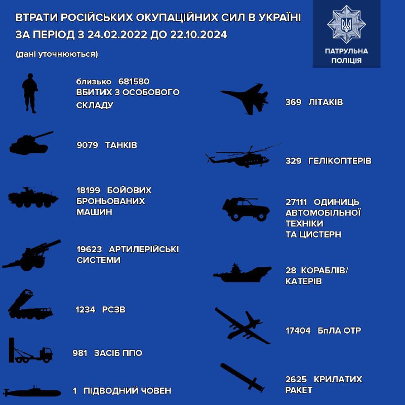 За інформацією Генерального штабу ЗСУ, загальні …