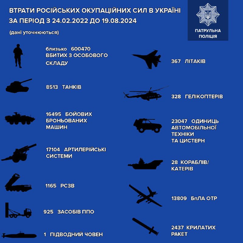 За інформацією Генерального штабу ЗСУ, загальні …