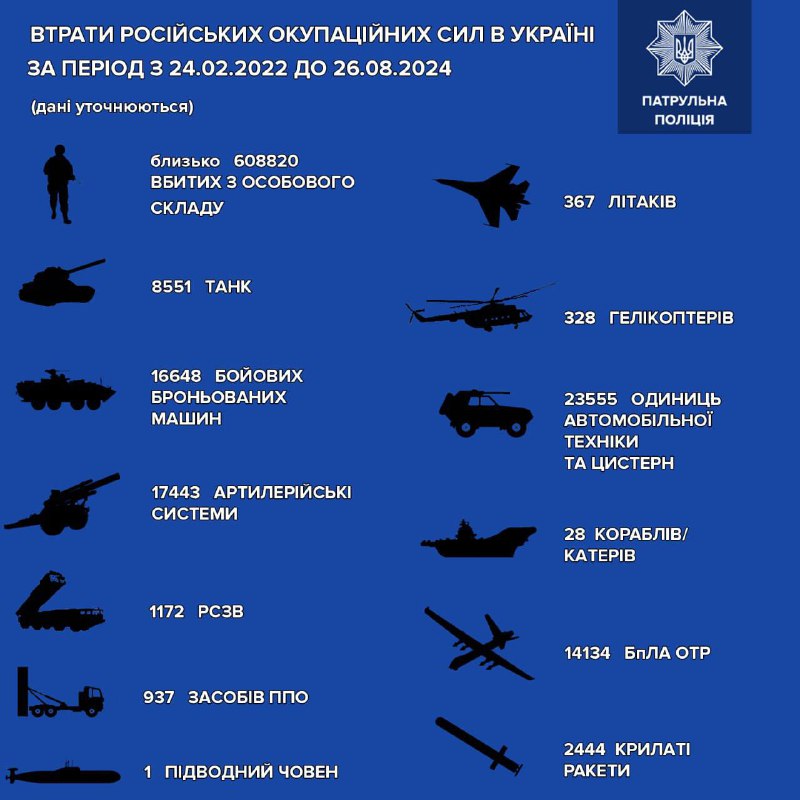 За інформацією Генерального штабу ЗСУ, загальні …