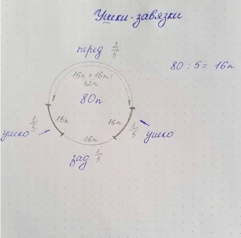 Вязание для детей @pattern_baby