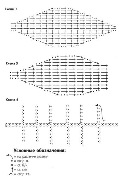 Вязание для детей @pattern_baby