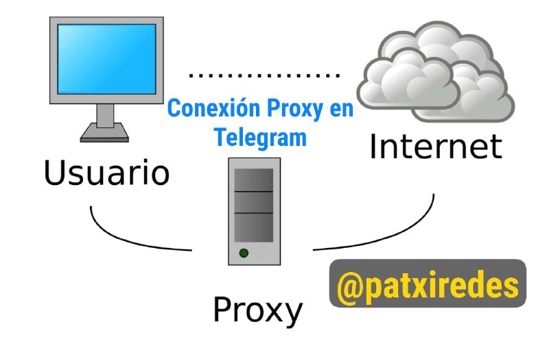 ***➡️*** **Conexión mediante Proxy en Telegram:**