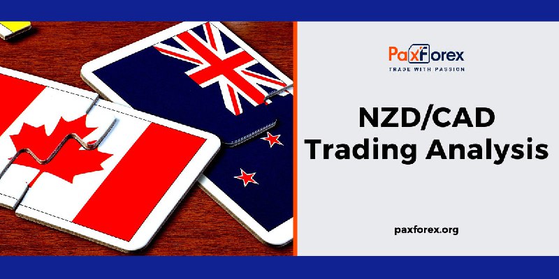 NZD/CAD | New Zealand Dollar to …